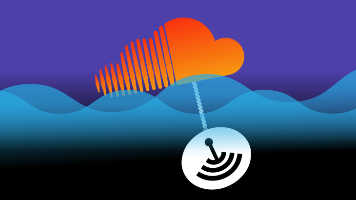 Soundcloud Promotion Package
